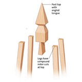 Tower Obelisk plans