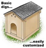 Dog House plans
